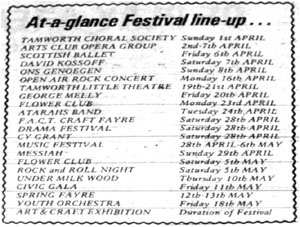 The first Tamworth Rock Festival
