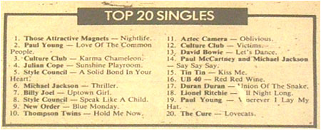 Top 20 Singles