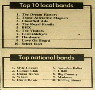 Top 10 local bands